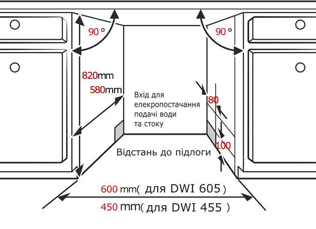 Посудомийна машина InterLine DWI 455 L - изображение 20