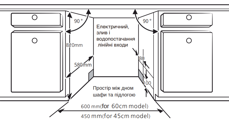 Посудомийна машина InterLine DWI 600 P1 - изображение 12