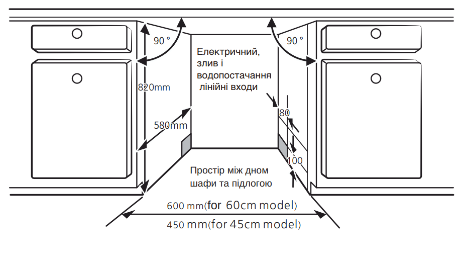 Посудомоечная машина InterLine DWI 600 P - изображение 15