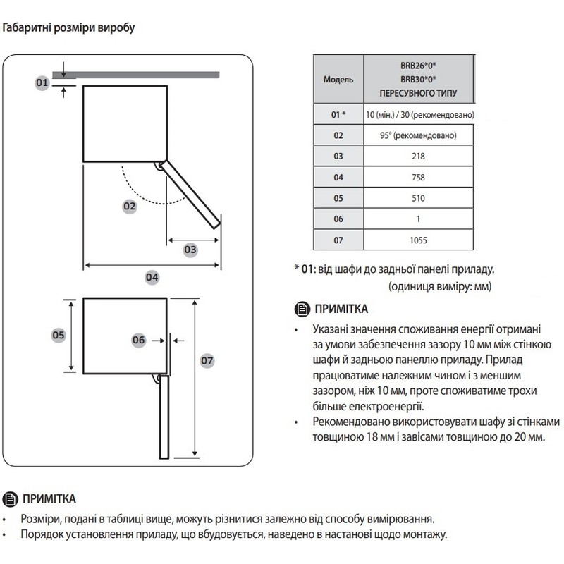 Холодильник Samsung BRB307054WW/UA - изображение 17
