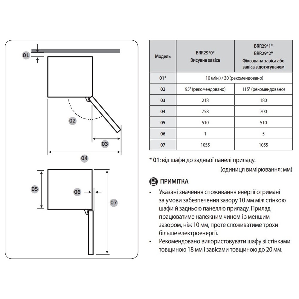 Холодильник Samsung BRR297230WW/UA - изображение 14