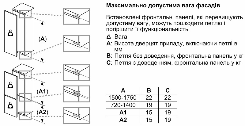 Холодильник Siemens KI86NAD306 - изображение 11