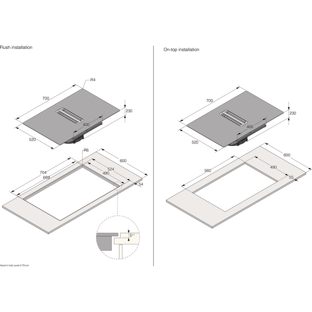 Варильна поверхня Asko HIH3743FB1 - изображение 14