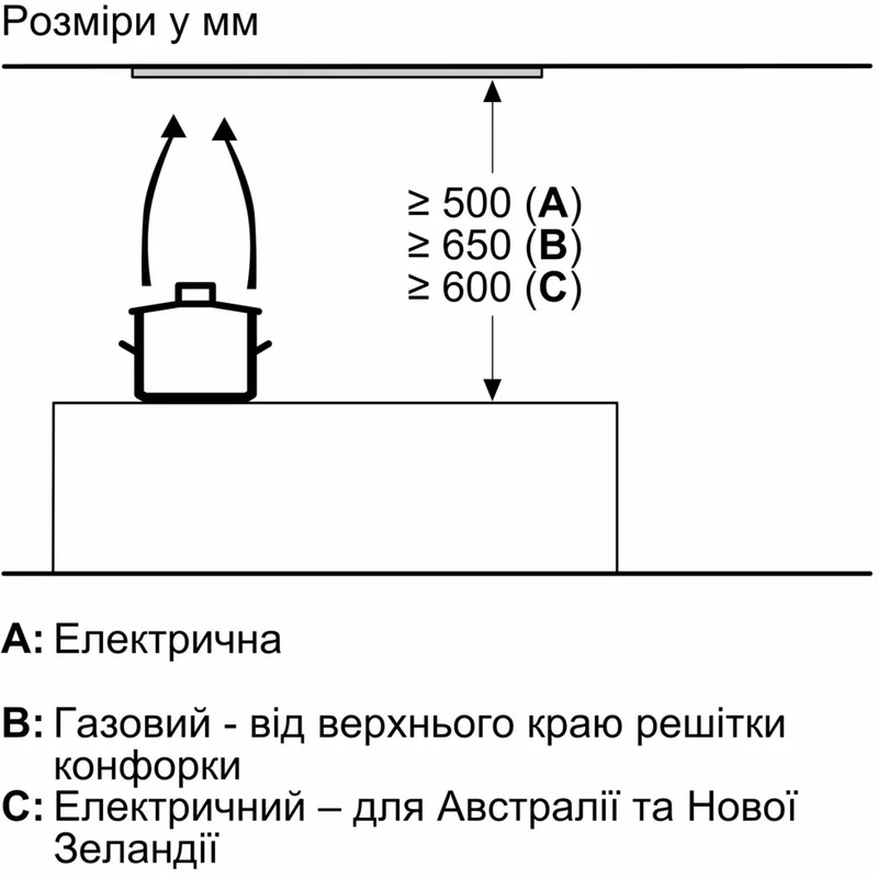 Витяжка Siemens LB56NAC50 - изображение 11