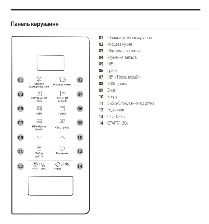 Мікрохвильова піч Samsung MG22M8054AK/UA - изображение 9