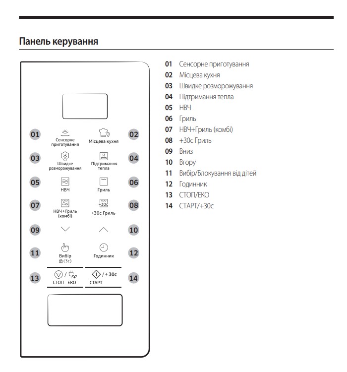 Микроволновая печь Samsung MG22M8074AT/UA - изображение 9