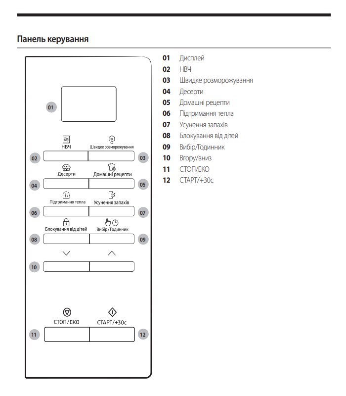Мікрохвильова піч Samsung MS20A7013AT/UA - изображение 7