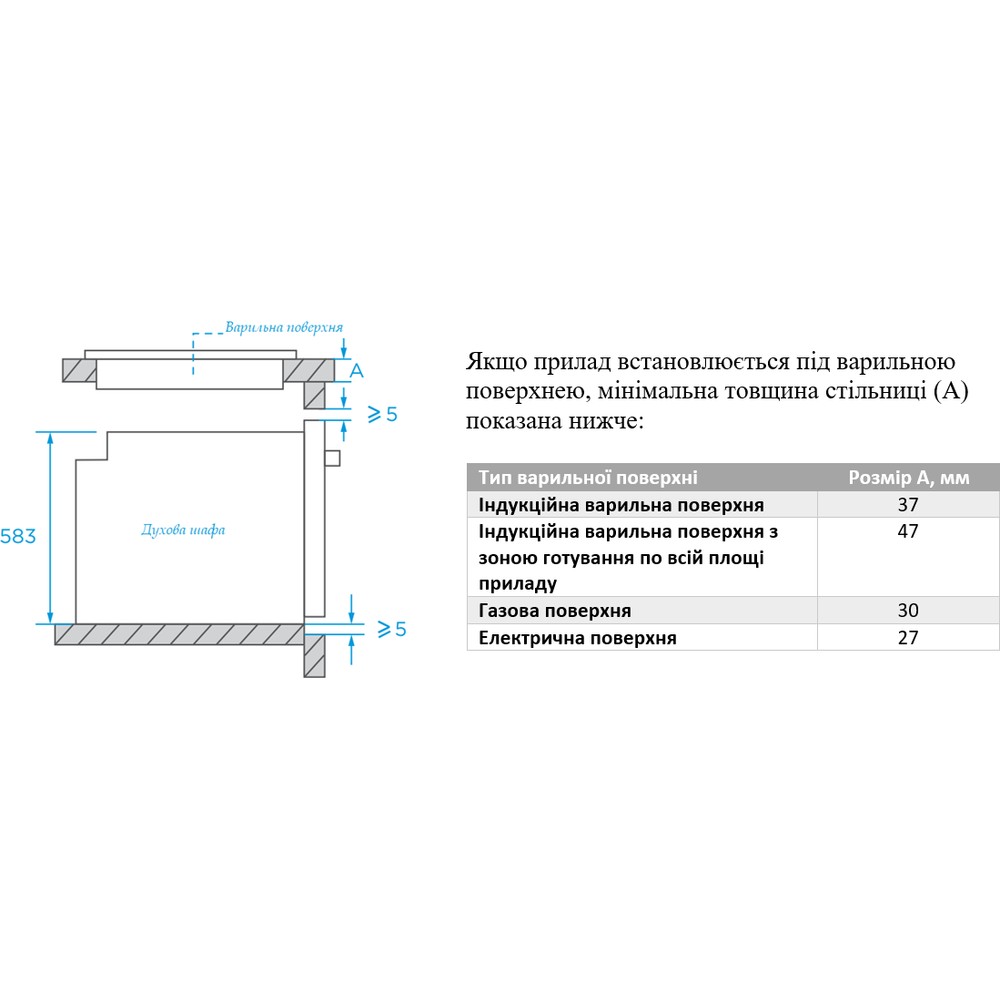 Духова шафа InterLine OEG 543 ECC BA - изображение 16