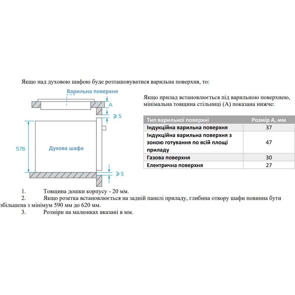 Духовой шкаф InterLine OEG 581 ECR BA - изображение 6