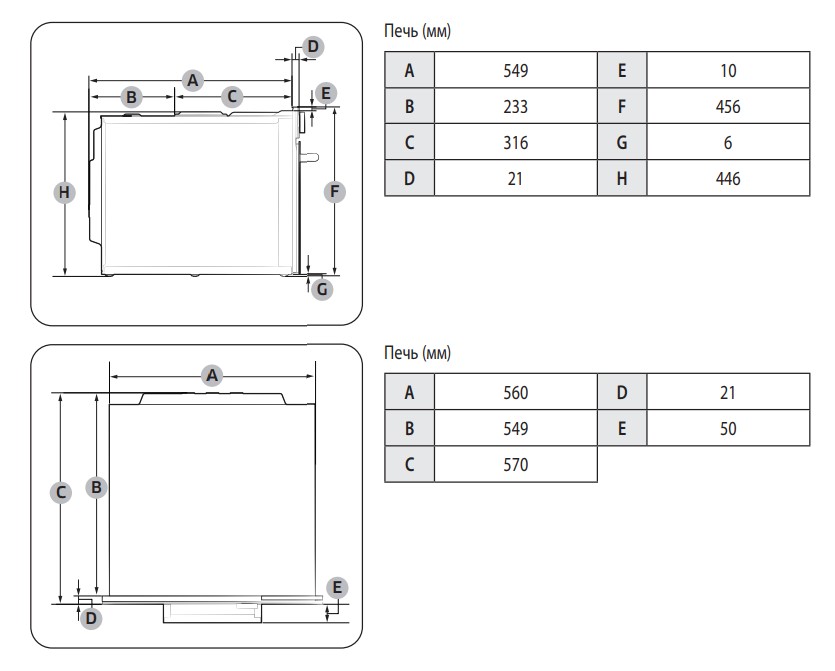 Духова шафа Samsung NQ50T9539BD/WT - изображение 15