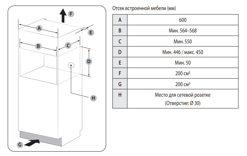 Духова шафа Samsung NQ50T9539BD/WT - изображение 16
