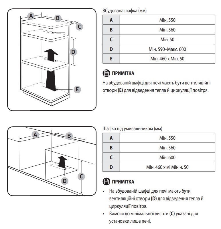 Духова шафа Samsung NV68A1110RB/WT - изображение 12