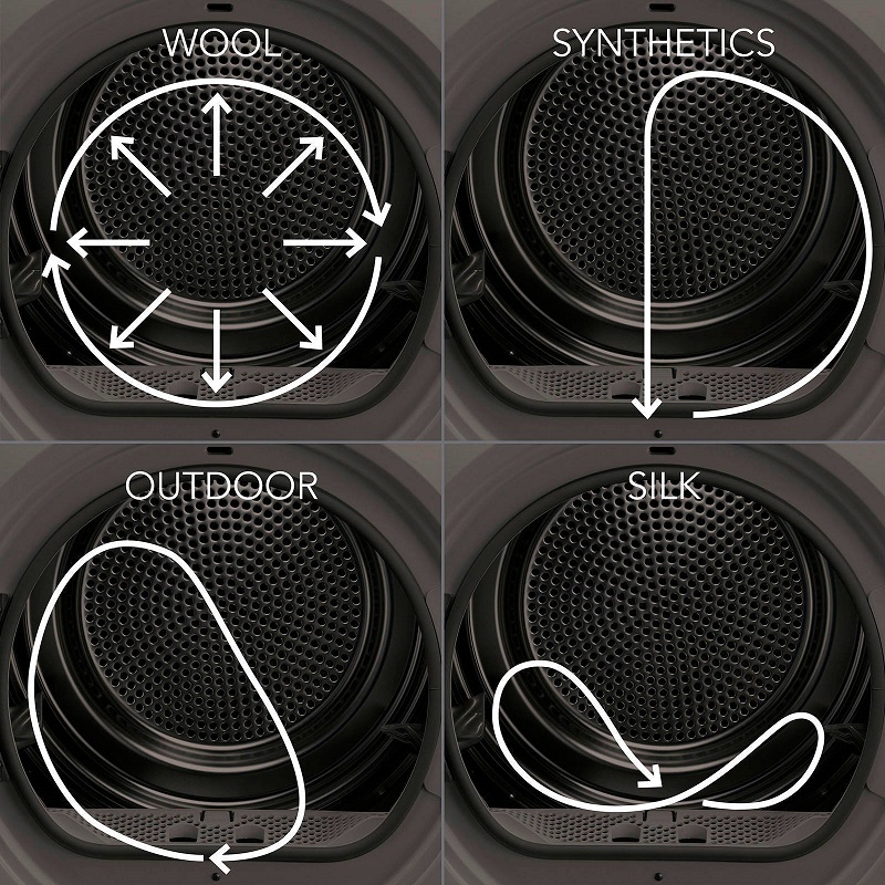 Сушильна машина AEG T8DEE48S - изображение 7