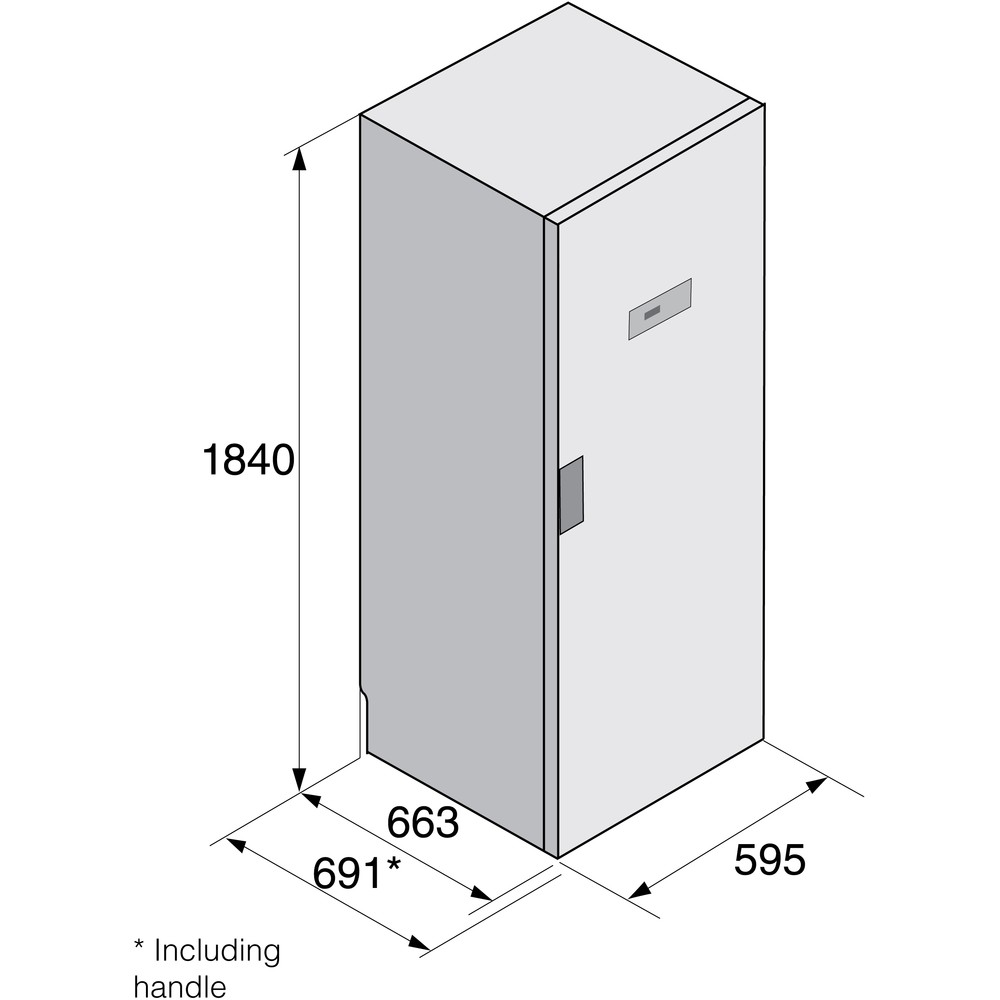 Сушильна машина Asko LRC 184 HPW - изображение 6