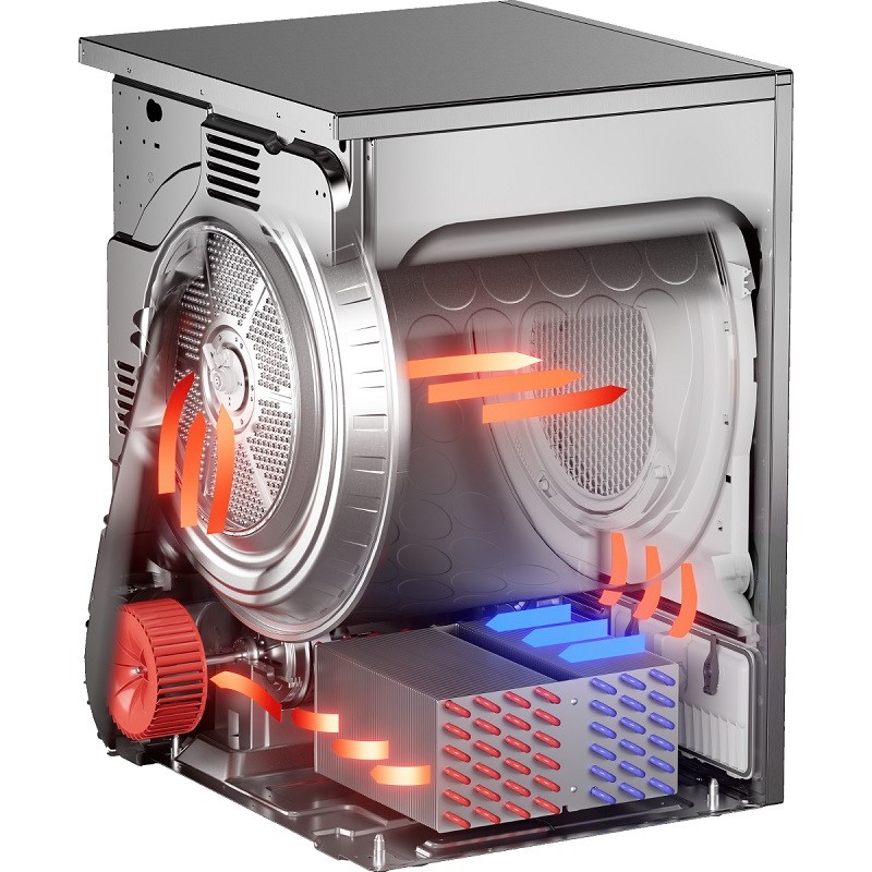 Сушильна машина Asko TDC1481HC.S (Wi-Fi) - изображение 3