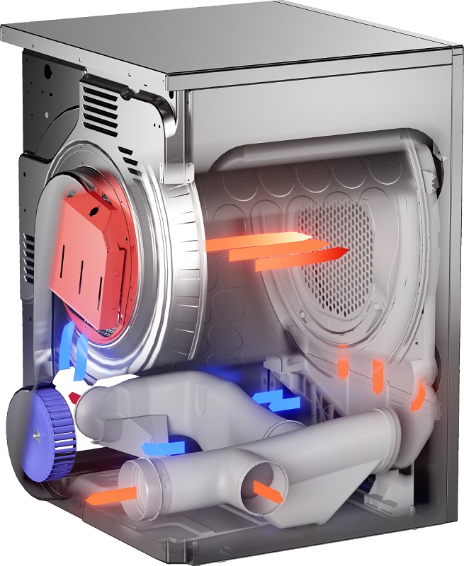 Сушильная машина Asko TDC1485VI.S (Wi-Fi) - изображение 4