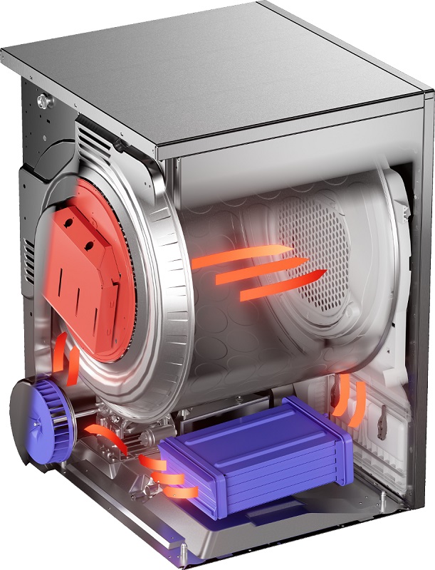 Сушильная машина Asko TDC1772C.T - изображение 6