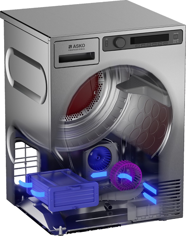 Сушильная машина Asko TDC1772C.T - изображение 5