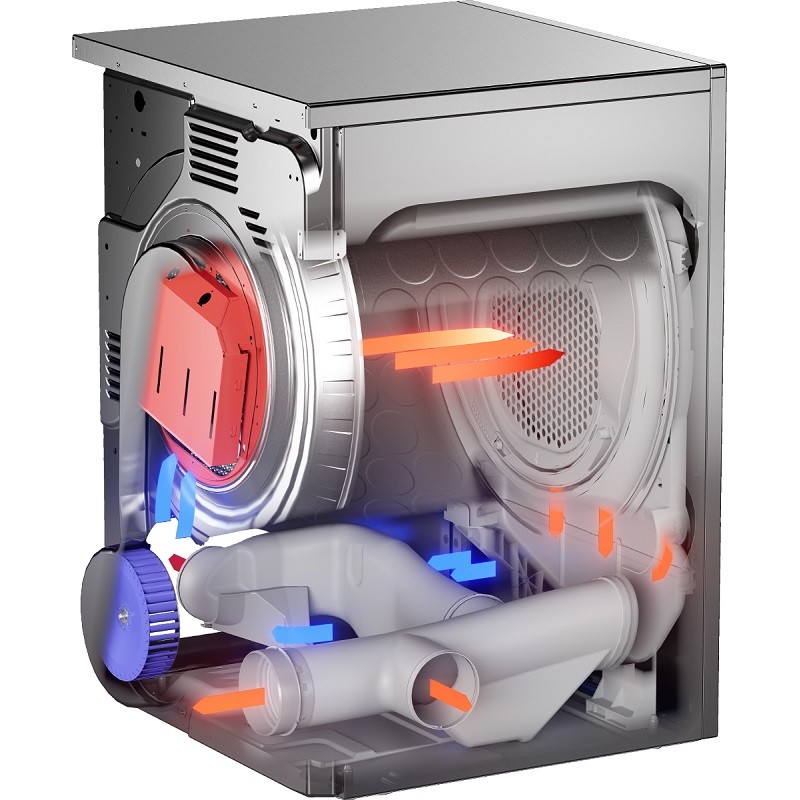 Сушильная машина Asko TDC1773VF.S - изображение 4