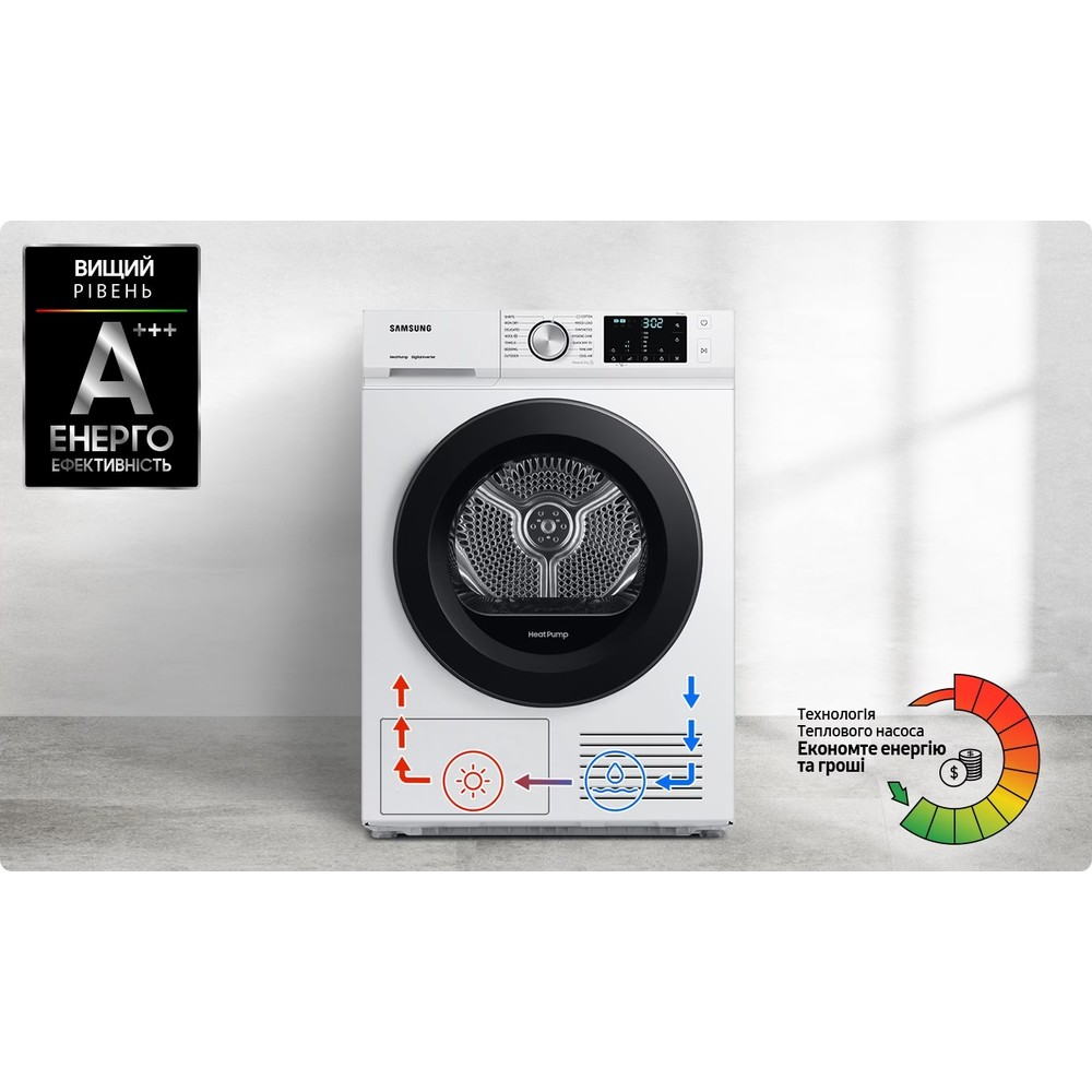 Сушильна машина Samsung DV90BBA245AWUA - изображение 10