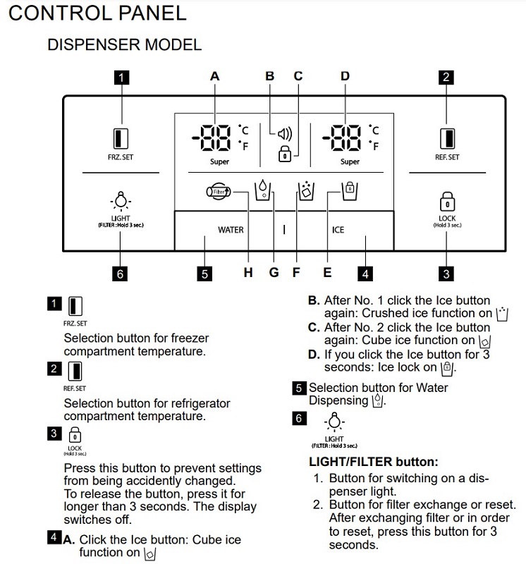 Холодильник AEG RMB76121NX - изображение 6