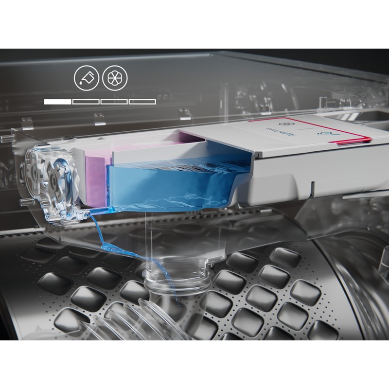 Пральна машина AEG LWR85165AU - изображение 3