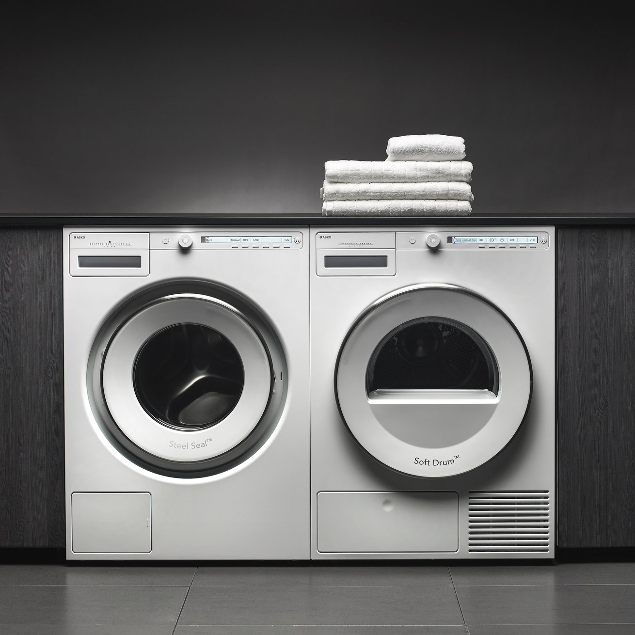 Стиральная машина Asko W2086C.W/2 - изображение 2