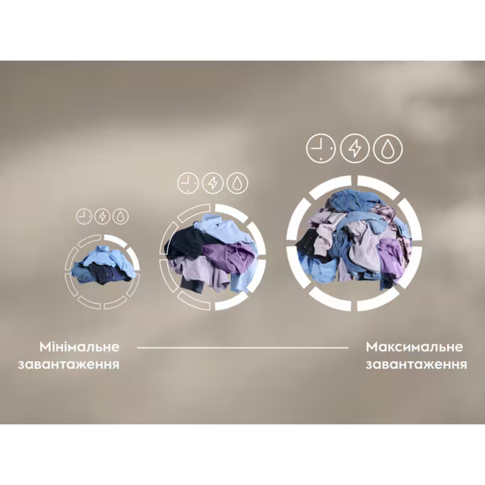 Стиральная машина Electrolux EW6F1481U - изображение 8