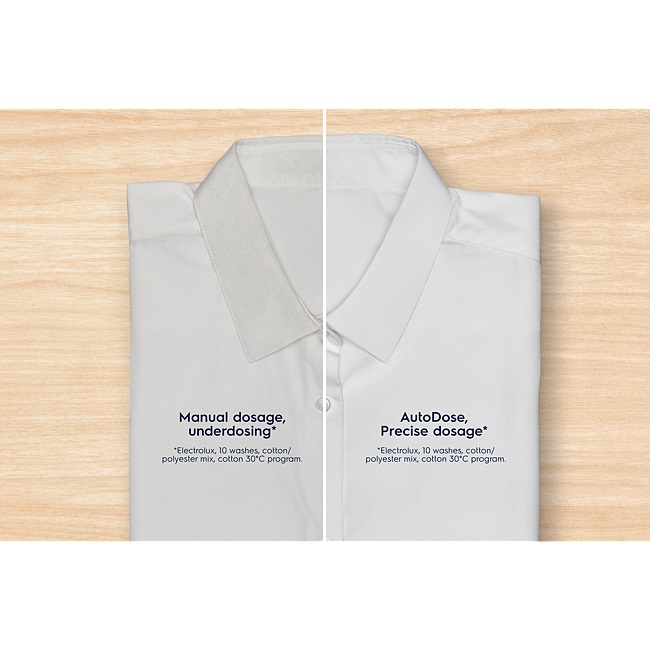 Пральна машина Electrolux EW6F348SAU - изображение 8