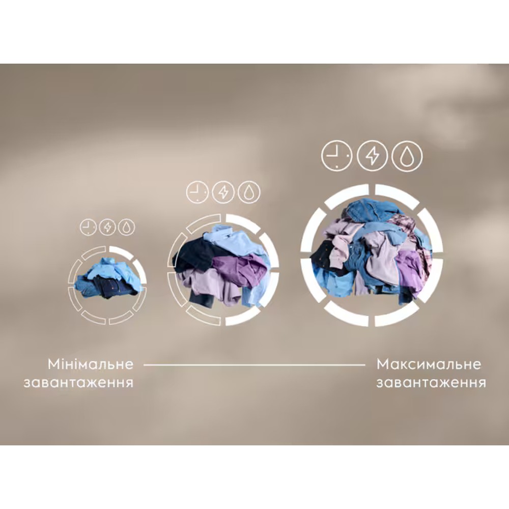 Пральна машина Electrolux EW6F3494U - изображение 7