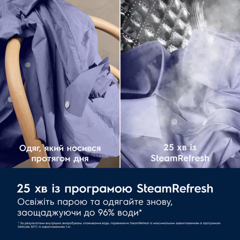 Стиральная машина Electrolux EW7W4602QU - изображение 9