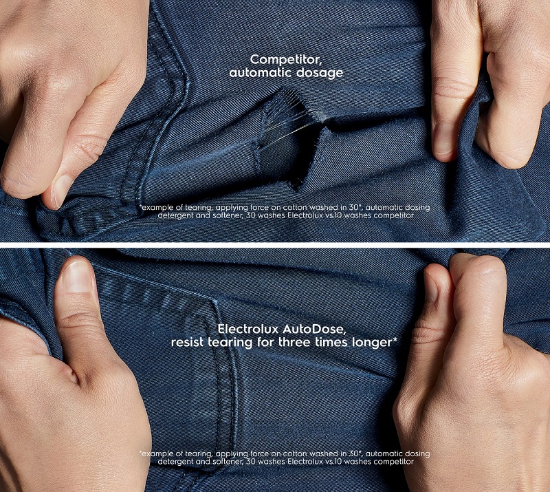 Стиральная машина Electrolux EW8F169SAU - изображение 9