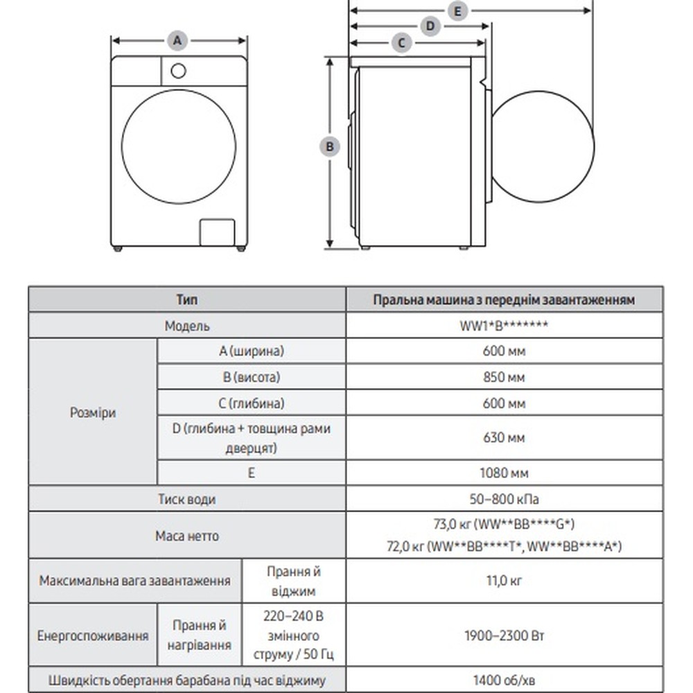 Стиральная машина Samsung WW11B1504CABUA - изображение 9
