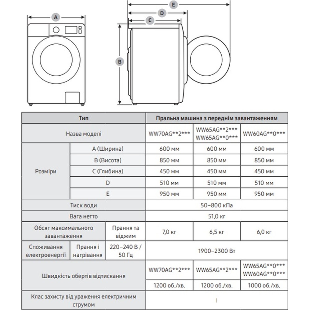 Стиральная машина Samsung WW60AG4S00CEUA - изображение 10