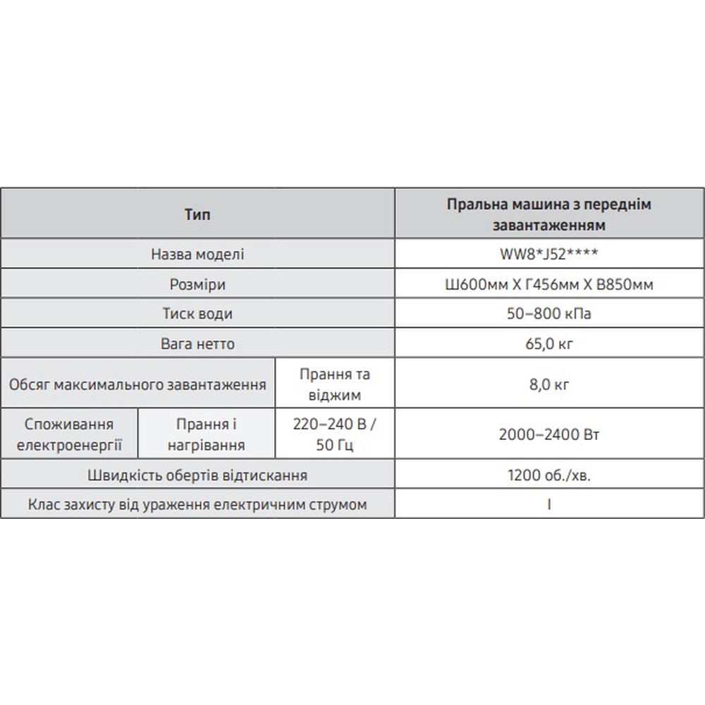 Пральна машина Samsung WW80J52E0HW/UA - изображение 5