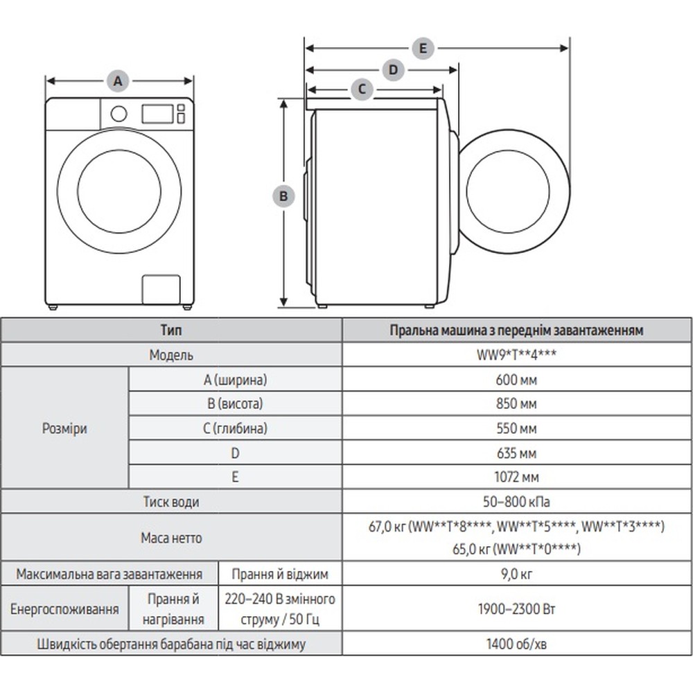 Стиральная машина Samsung WW90TA047AE1UA - изображение 11