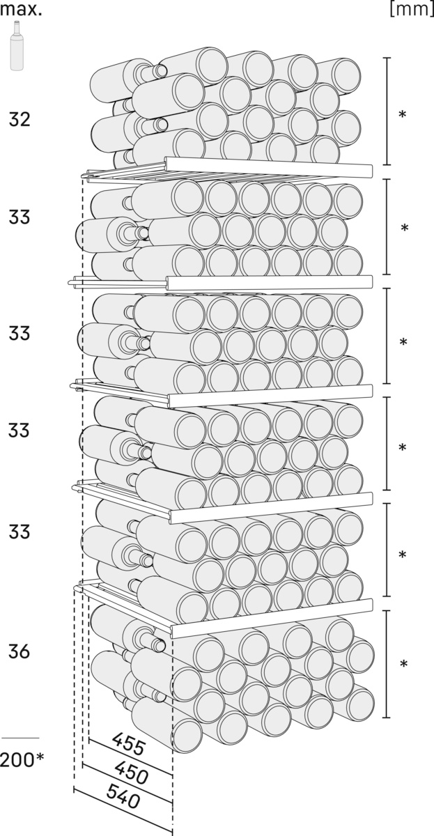 Винна шафа Liebherr WKb 4212 - изображение 7