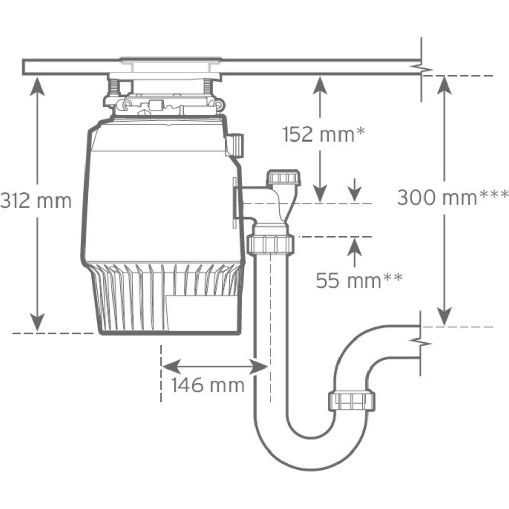 Подрібнювач відходів InSinkErator Evolution Plus 1000 - изображение 13