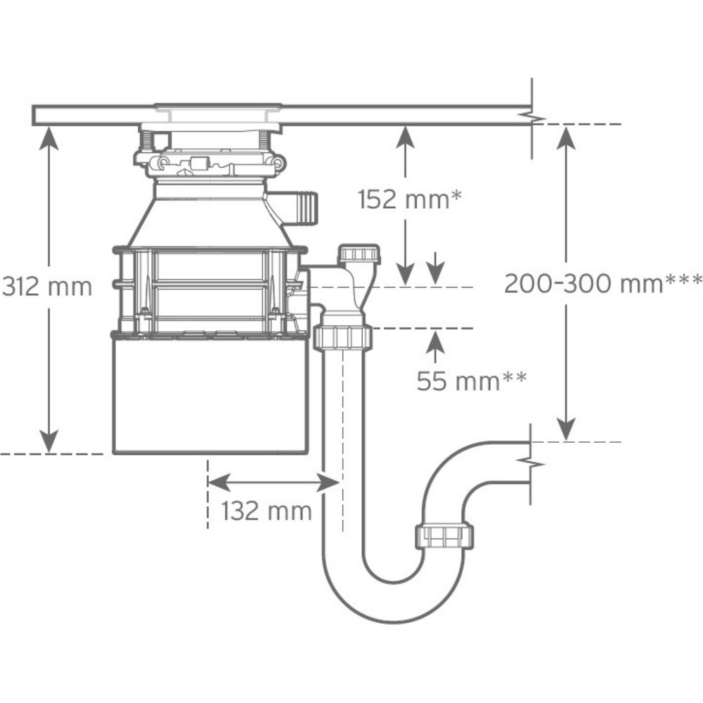 Измельчитель отходов InSinkErator Standart 460 - изображение 13