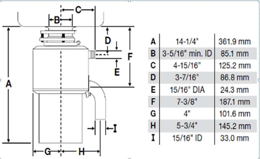 Подрібнювач відходів InSinkErator LC 50 - изображение 7