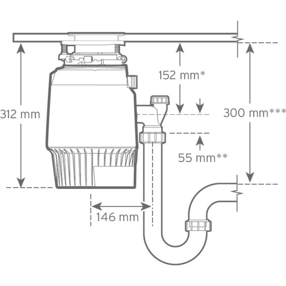 Подрібнювач відходів InSinkErator Evolution Plus 750 - изображение 13