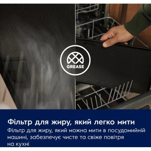 Вытяжка Electrolux LFP336K (LFP336K) - изображение 5