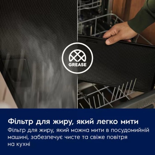 Вытяжка Electrolux LFV216K (LFV216K) - изображение 4