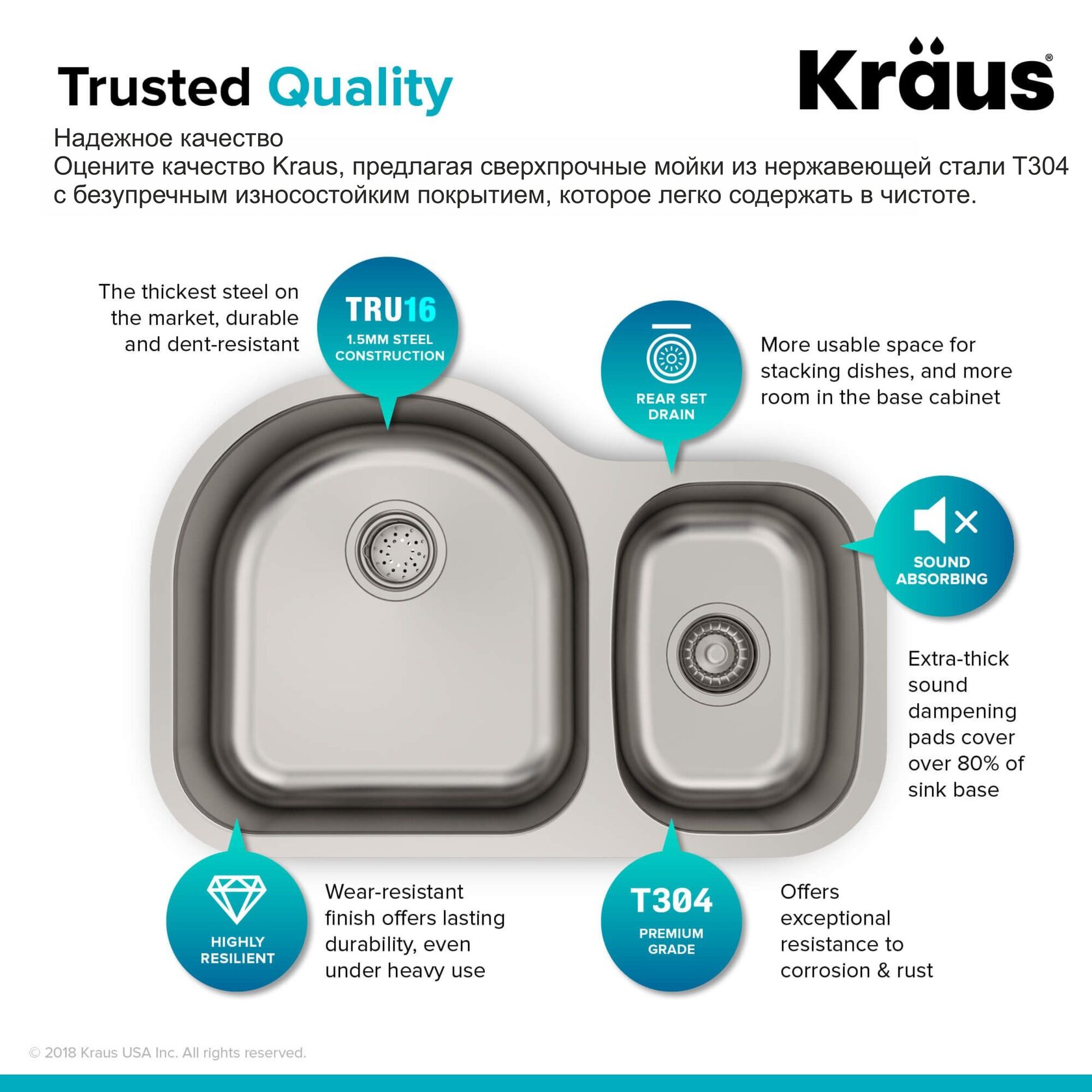 Кухонна мийка Kraus KBU21 - изображение 5
