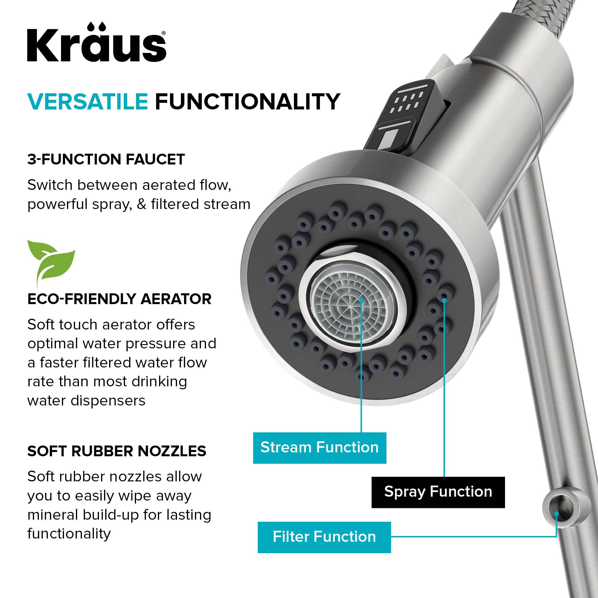 Кухонний змішувач Kraus KFF-1610CH - изображение 11