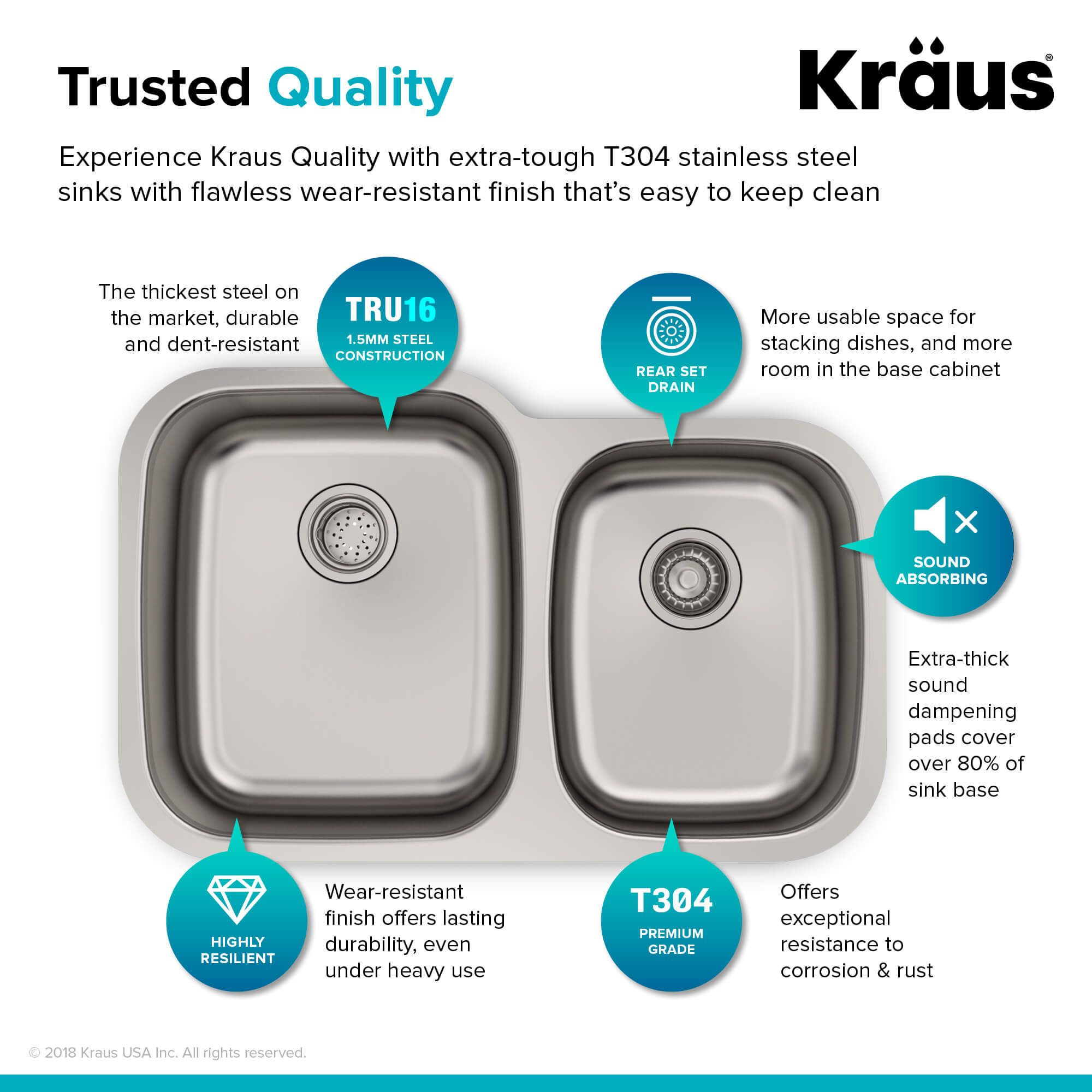 Кухонна мийка Kraus KBU27 - изображение 10